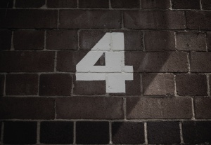 Static, Dynamic, CMS or eCommerce Websites: Which One is Right for My Business?